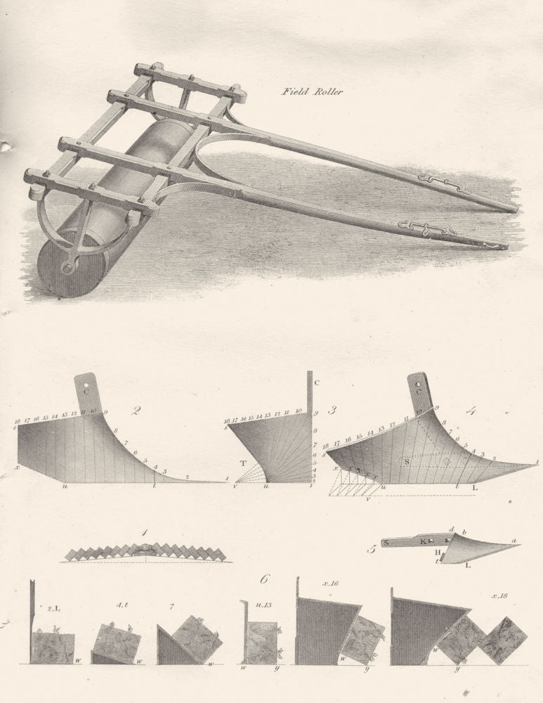 FARMING. Agricultural Implements; Field Roller 1880 old antique print picture